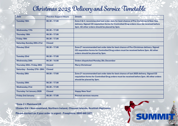 Christmas 2025 Delivery & Service Timetable